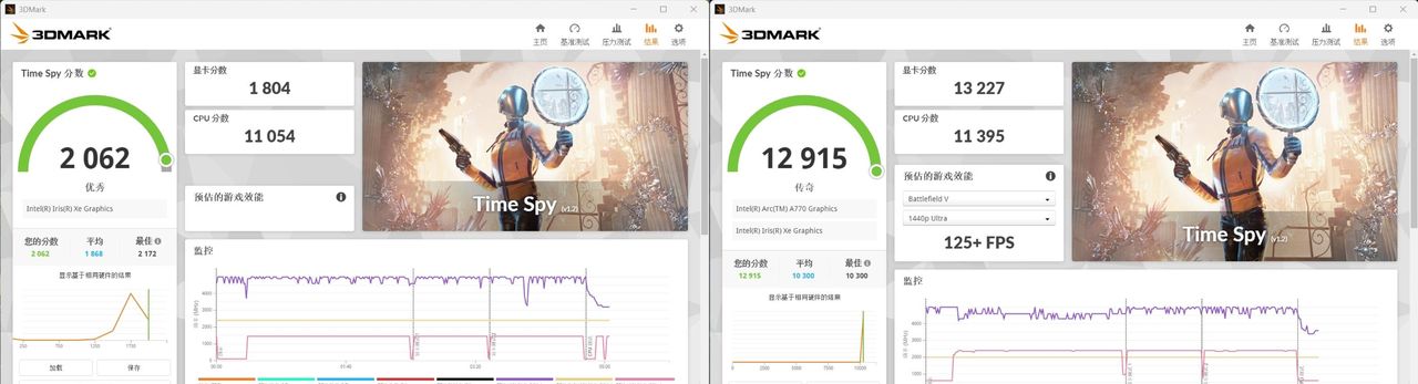 性能全面，游戏畅享！零刻GTI12Ultra迷你主机+EX显卡扩展坞