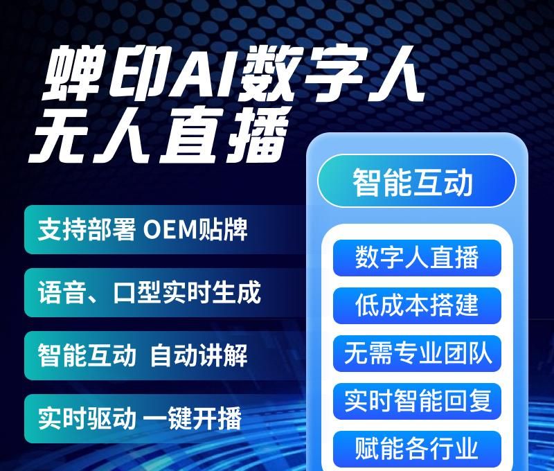 中小商家GMV暴增200%！数字人直播成为带货新利器