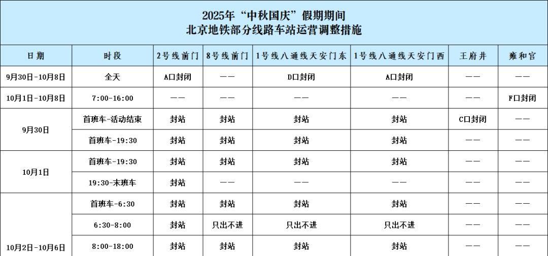 中秋国庆假期出行提示