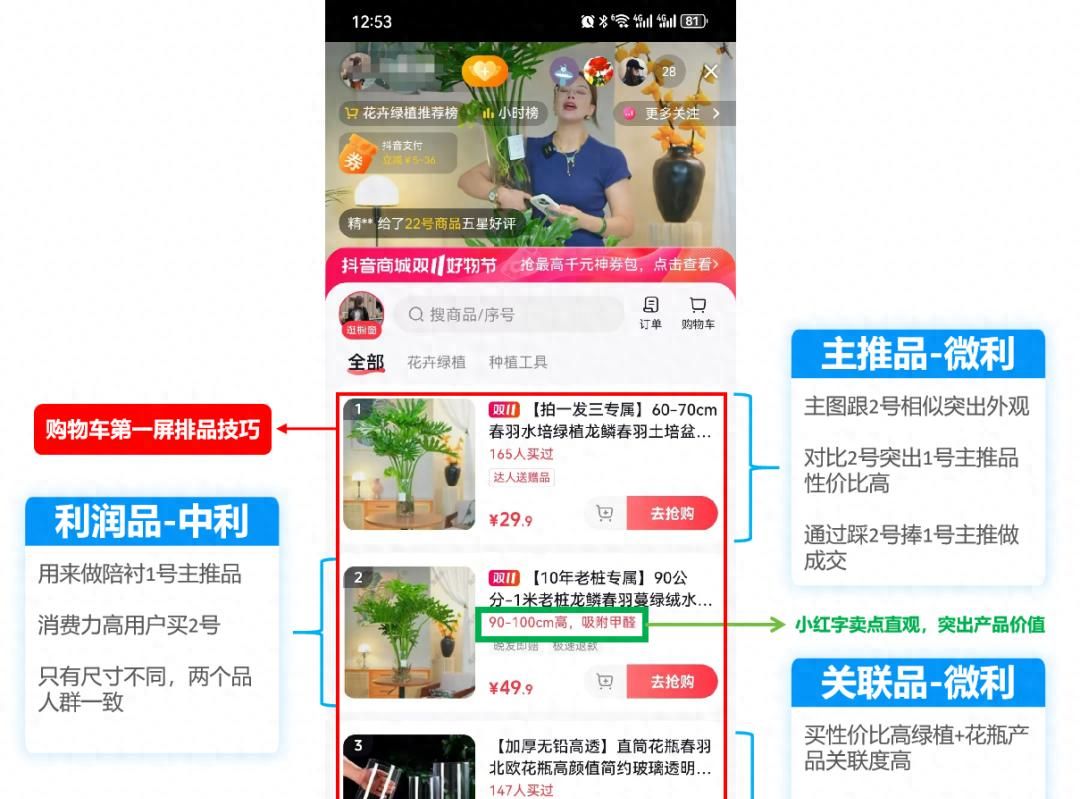 “选、定、排、讲、测”品 - 宋马