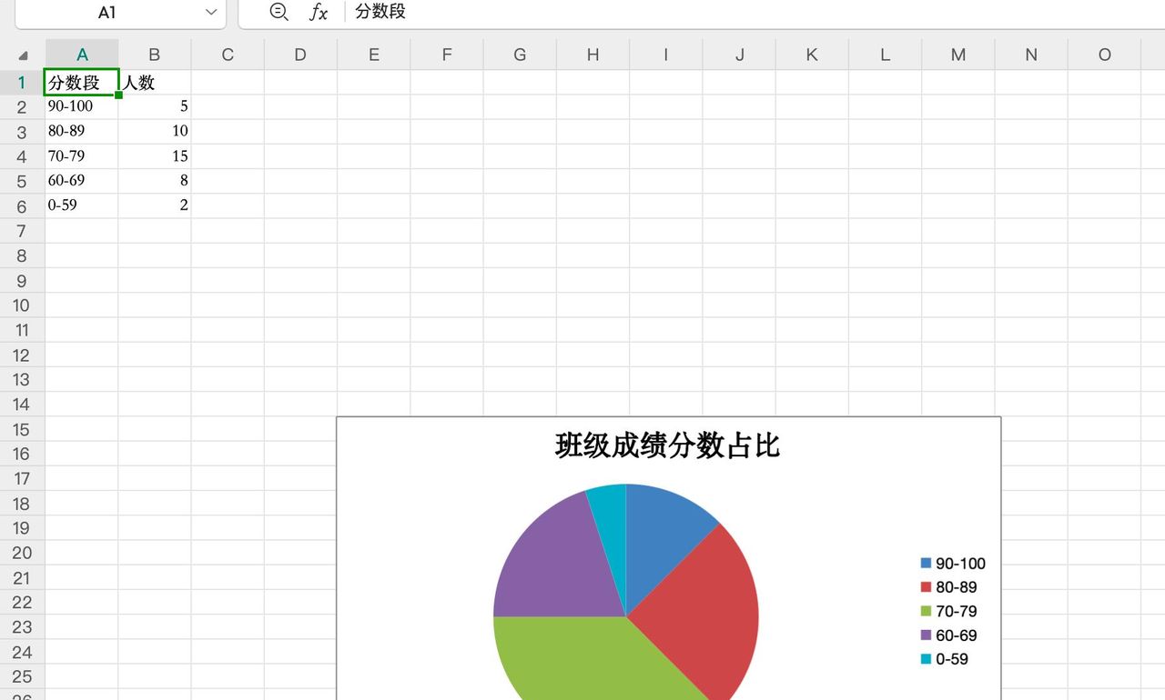 AI 替你敲 Excel？-- Excel MCP 与 Cherry Studio 集成魔法指南