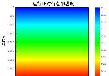 被美国禁用的MATLAB软件到底厉害在哪 - 宋马