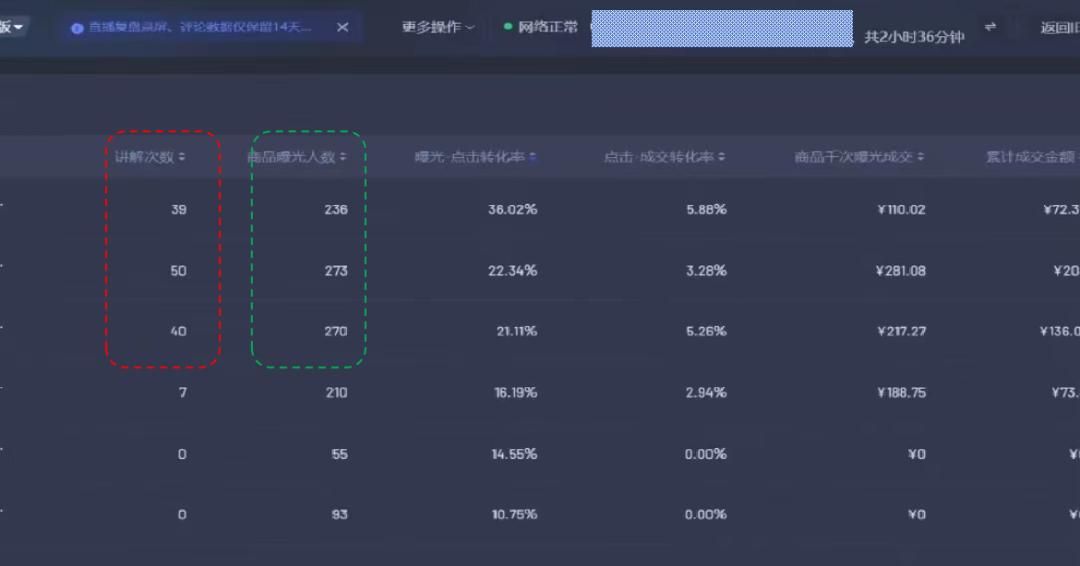 “选、定、排、讲、测”品