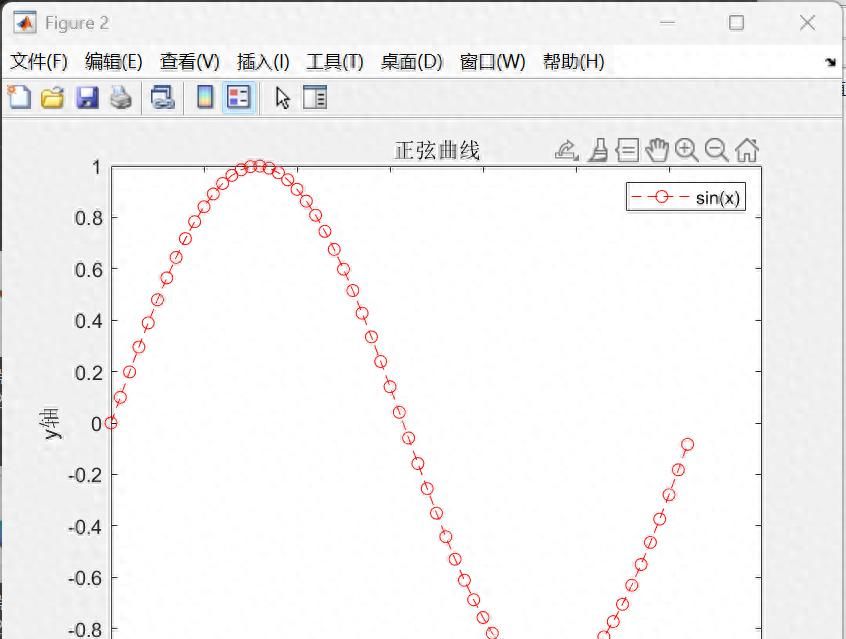 零基础入门Matlab：两小时快速上手指南 - 宋马
