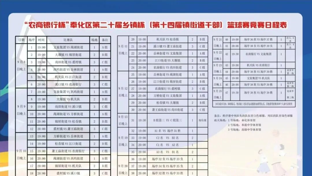 全场聚焦！“乡镇杯”冲刺决赛！直播通道已开启→