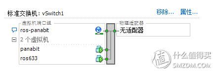 打造家庭路由器+流量控制一体机