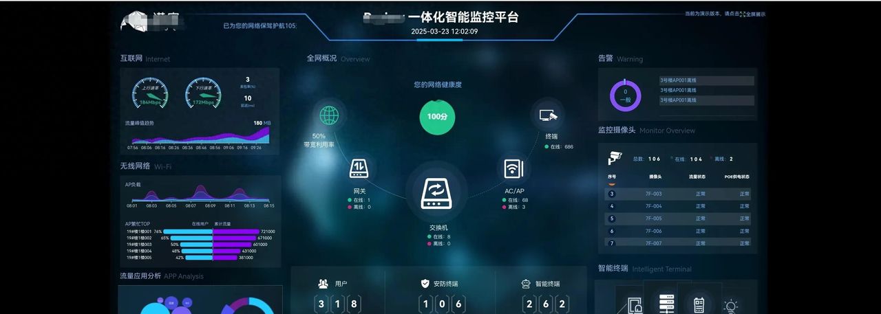 不会代码也能防黑客！普通人必备的5大网络安全设备