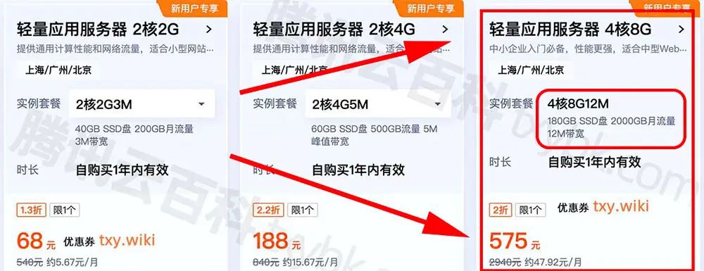 腾讯云轻量应用服务器和云服务器区别在哪？一目了然
