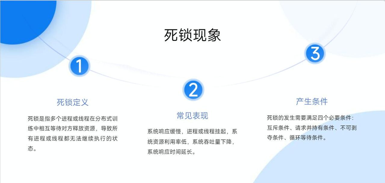 77. 如何调试分布式训练中的死锁问题？常用工具有哪些？