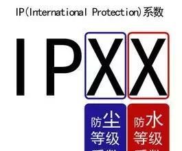 IP防护等级标准