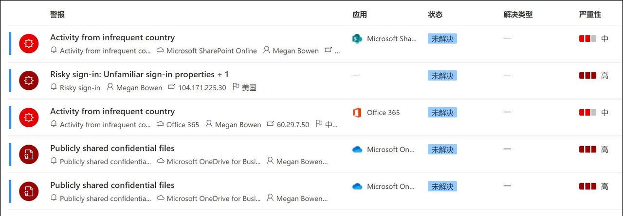 老司机教你保护工作账号安全