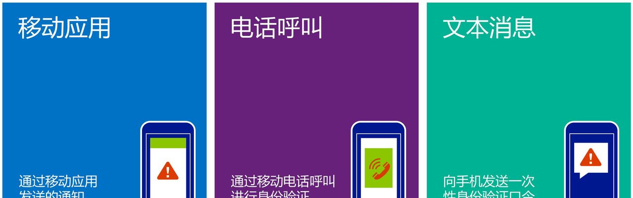 老司机教你保护工作账号安全