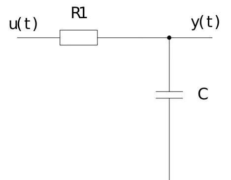 零点和极点——我终于讲清楚了