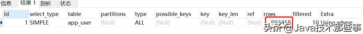 「Mysql」数据库索引,百万数据测试索引效果