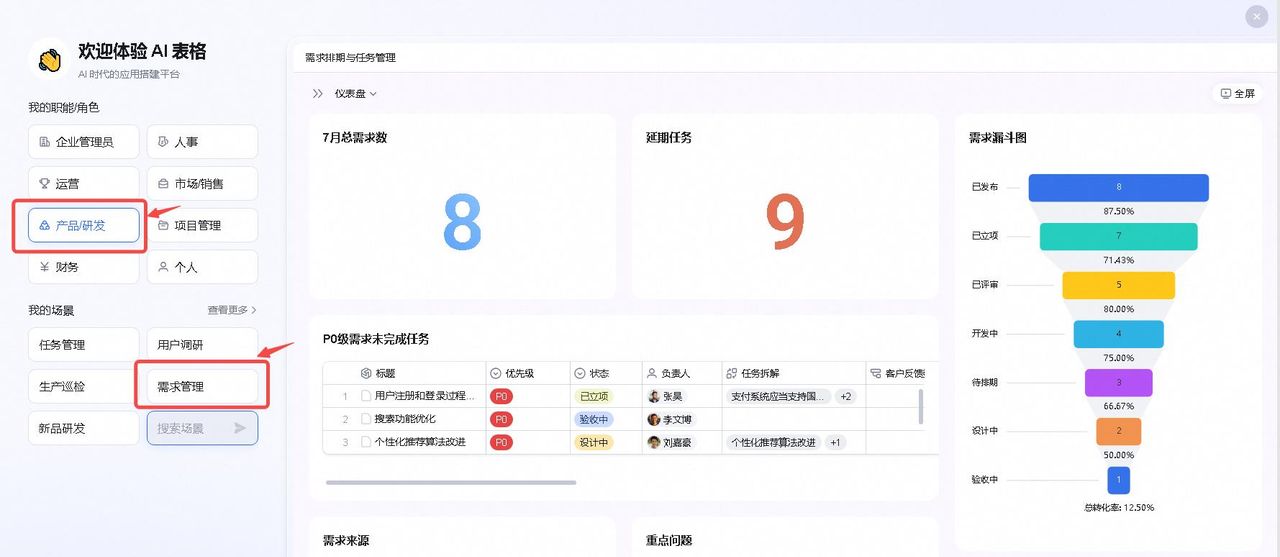 告别需求混乱与进度滞后：钉钉AI表格如何赋能产品经理工作全流程