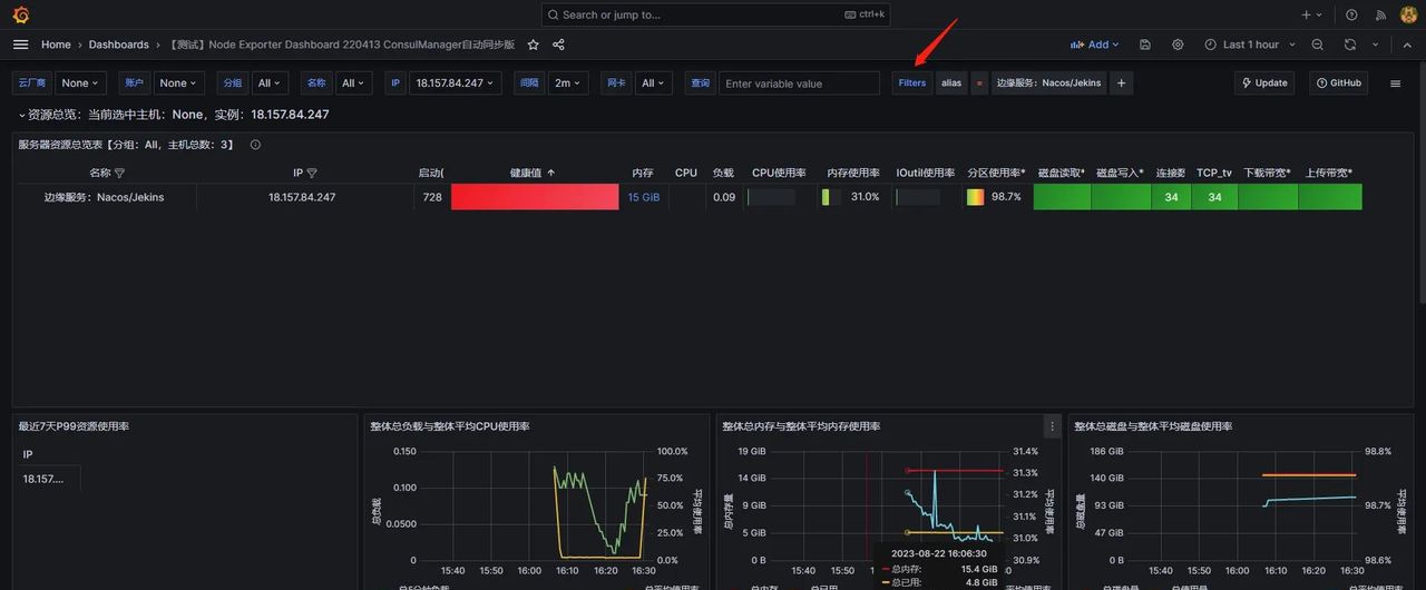 快速搭建企业级监控系统：Prometheus + Grafana 全攻略