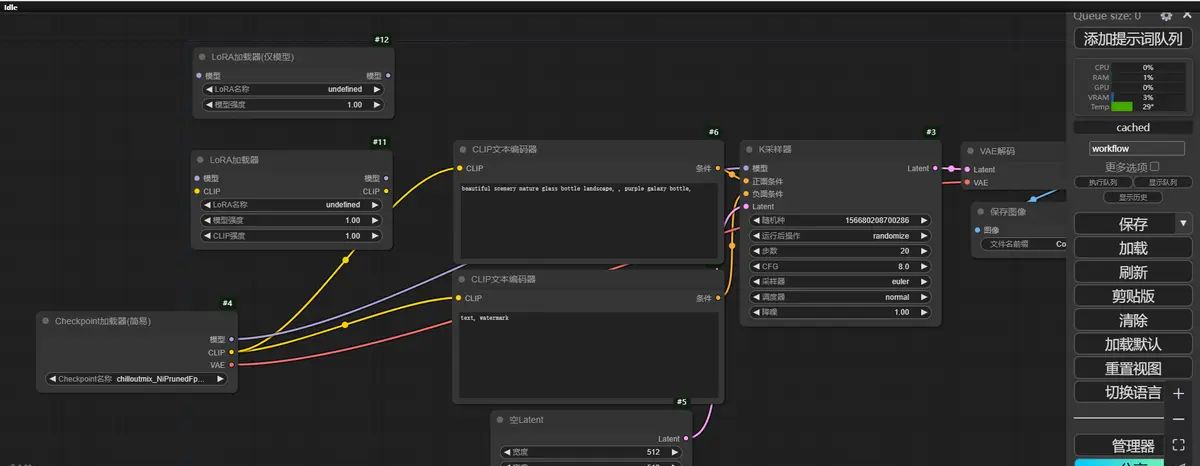 AI绘画Stable Diffusion教程|SD Comfyui必备流程节点教程菜鸟轻松成高手云端部署 第一期模型加载器