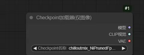 AI绘画Stable Diffusion教程|SD Comfyui必备流程节点教程菜鸟轻松成高手云端部署 第一期模型加载器
