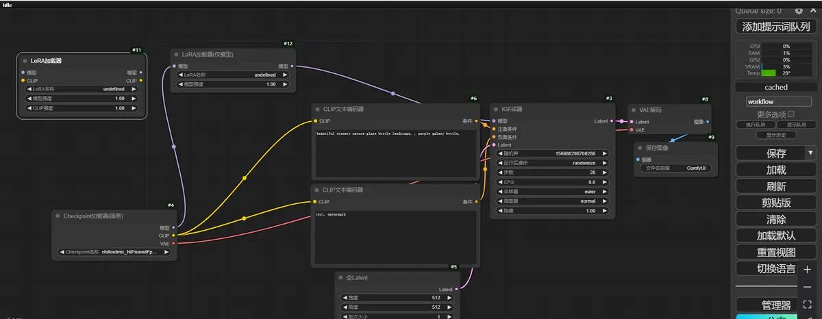 AI绘画Stable Diffusion教程|SD Comfyui必备流程节点教程菜鸟轻松成高手云端部署 第一期模型加载器