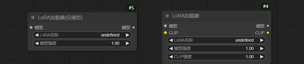 AI绘画Stable Diffusion教程|SD Comfyui必备流程节点教程菜鸟轻松成高手云端部署 第一期模型加载器