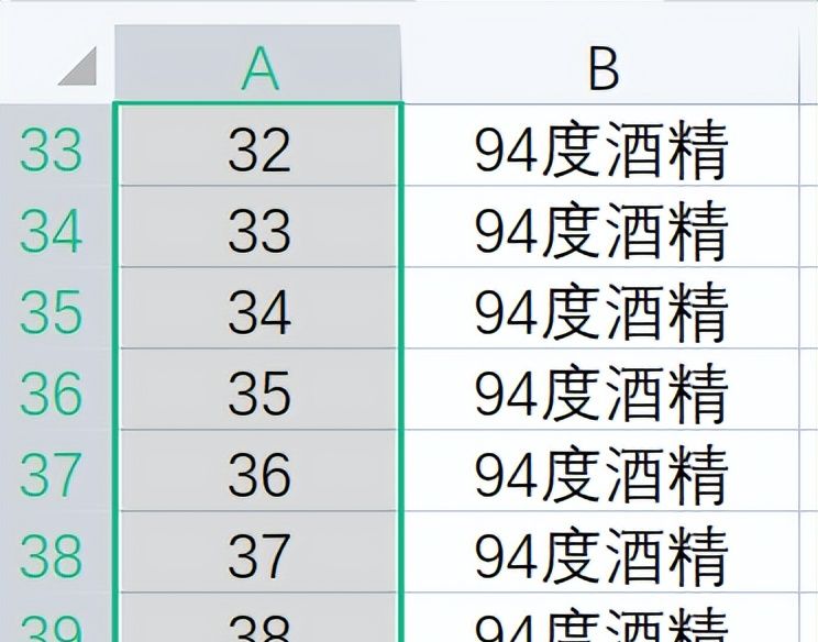 盘点20个Ctrl快捷键用法，你会几个？