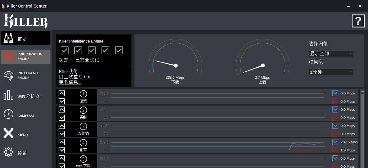 Wi-Fi6网卡横评，原来Killer 1650完胜