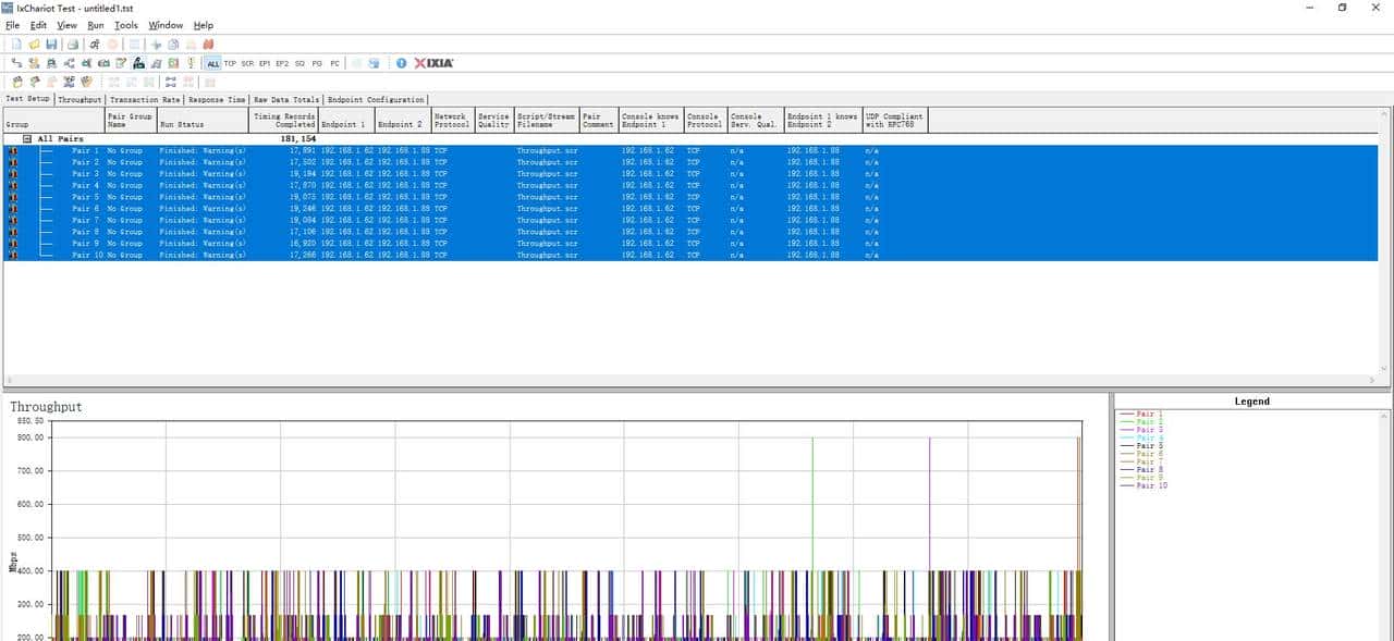 Wi-Fi6网卡横评，原来Killer 1650完胜
