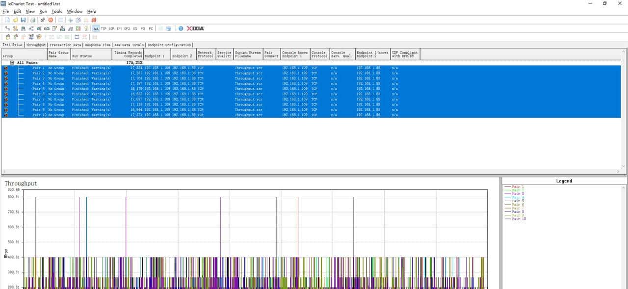 Wi-Fi6网卡横评，原来Killer 1650完胜