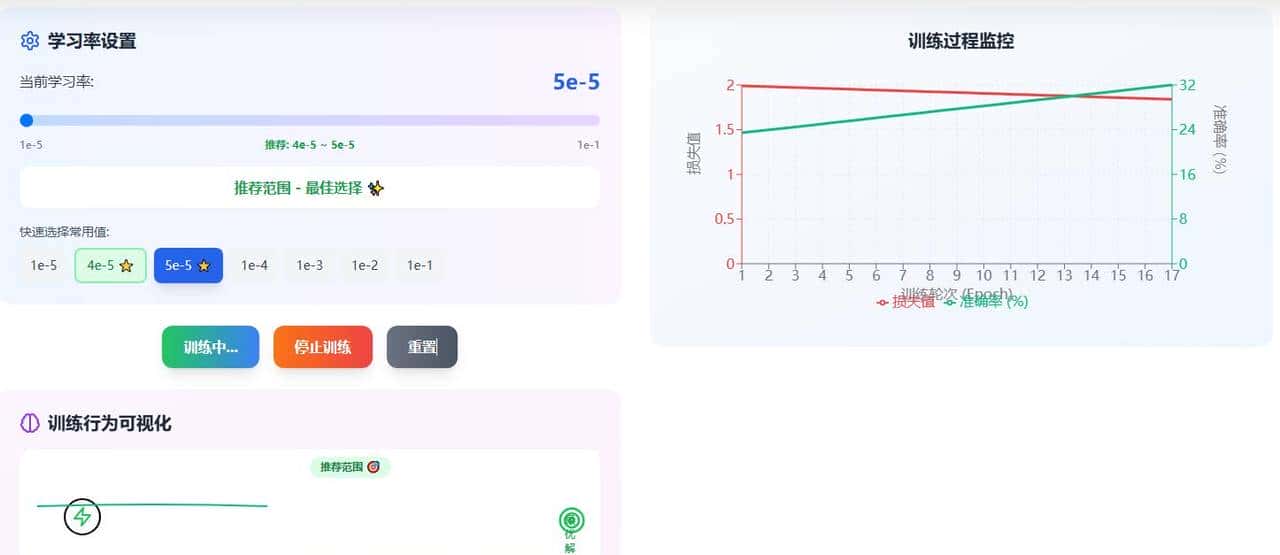 AI知识之学习率（机器学习中的"节奏大师"）