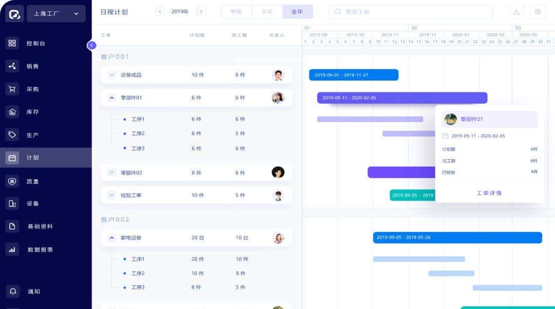 离散制造与流程制造的区别