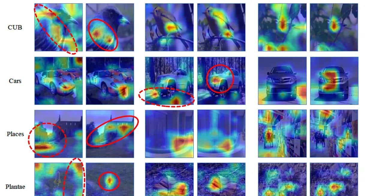 论文 ｜ ACM MM 2021： Meta-FDMixup: Cross-Domain Few-Shot Learning Guided by Labeled Target Data