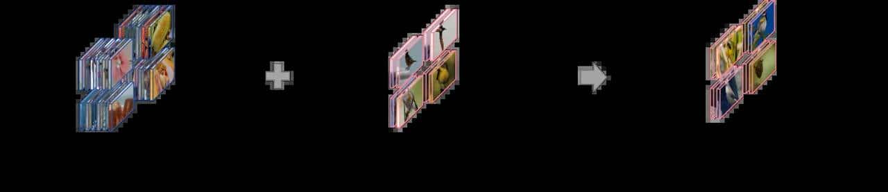 论文 ｜ ACM MM 2021： Meta-FDMixup: Cross-Domain Few-Shot Learning Guided by Labeled Target Data