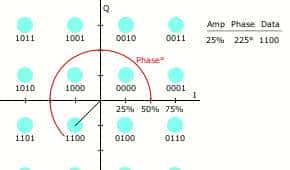 WiFi 6，好在哪里？