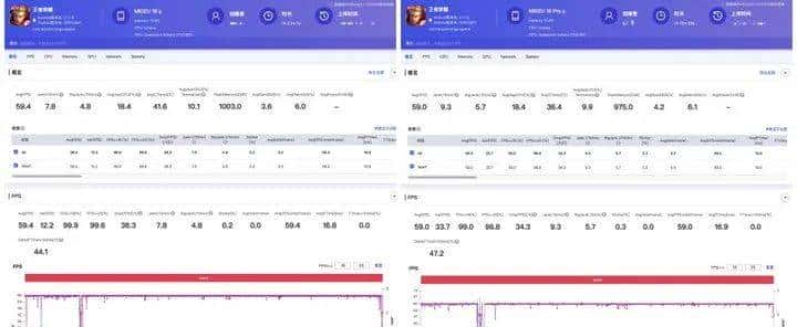 三零手机魅族 18 系列如何选？选小屏旗舰还是大屏航母？