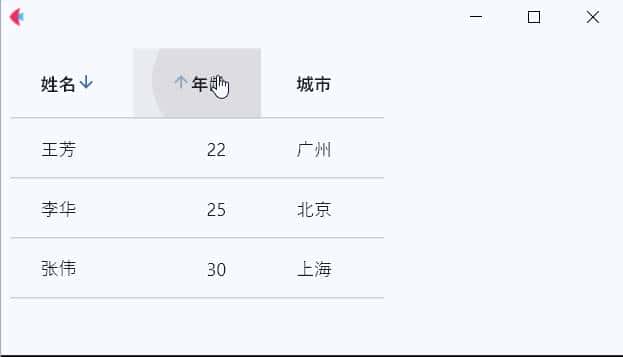 Flet布局控件19个大汇总