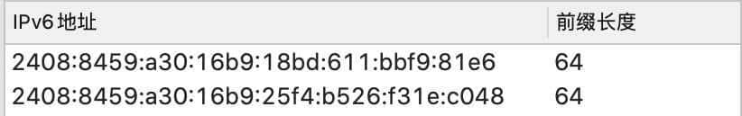 解决群晖外网访问难题！IPV6+DDNS，实现内网设备全远程加密访问
