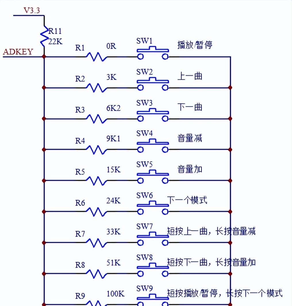 电子琴MP3解码芯片，音源ic，N930X语音芯片方案
