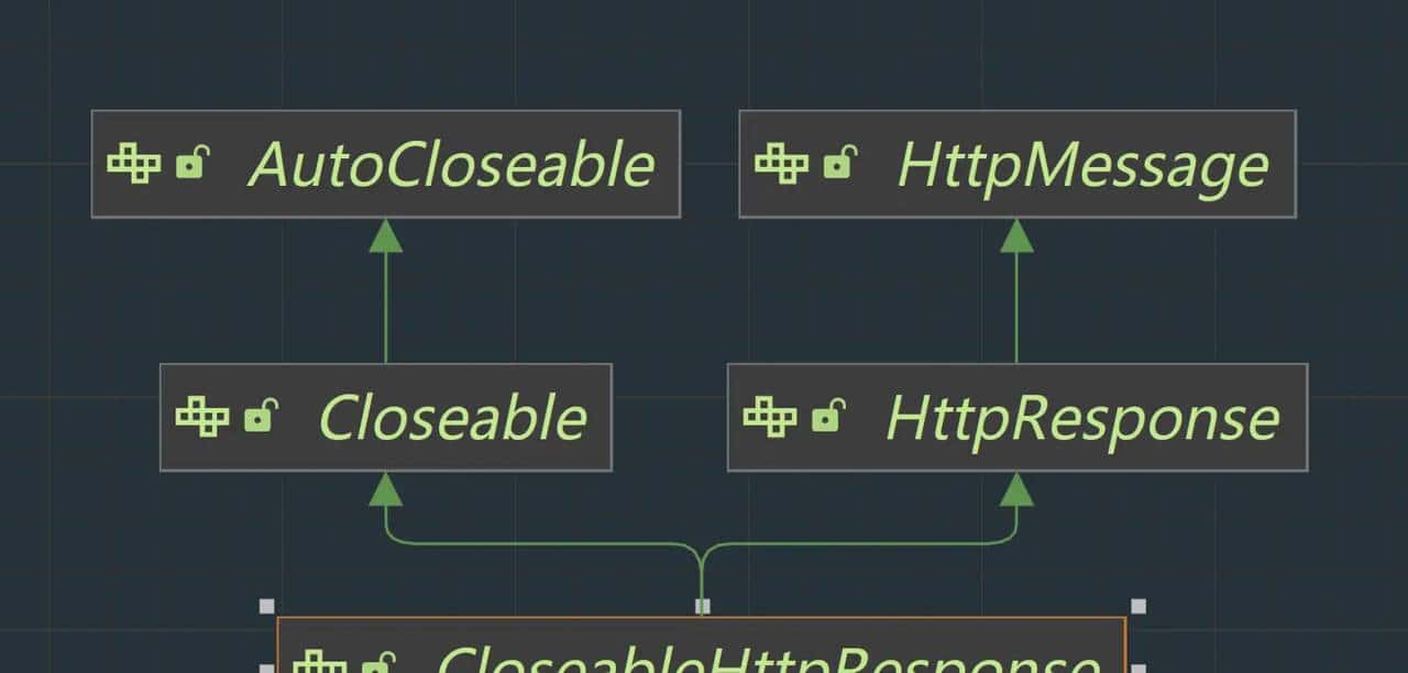 Java中的HTTP客户端工具——HttpClient
