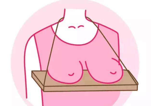 万物皆上涨,唯有胸下垂