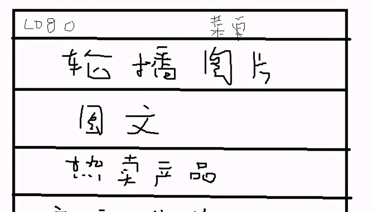 我的一个饰品网站操作记录