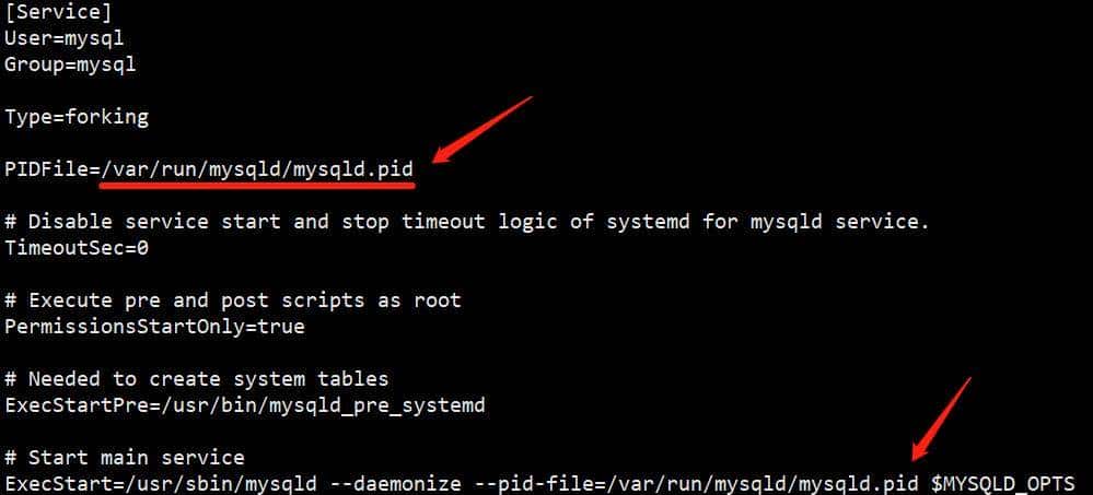 MySQL系列-YUM及RPM包安装(v5.7.34)