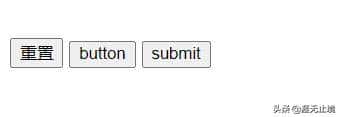 超文本标记语言表单标签详解,教你如何合理利用表单收集用户信息