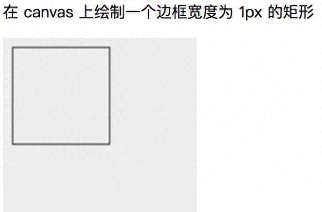 Canvas 绘图模糊问题解析 - 宋马