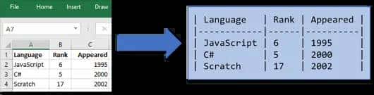 Obsidian/Markdown 辅助工具 - 宋马
