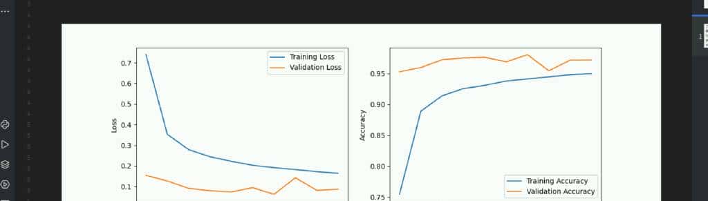 基于 TensorFlow 的 PyTorch-MNIST 手写体识别系统开发案例