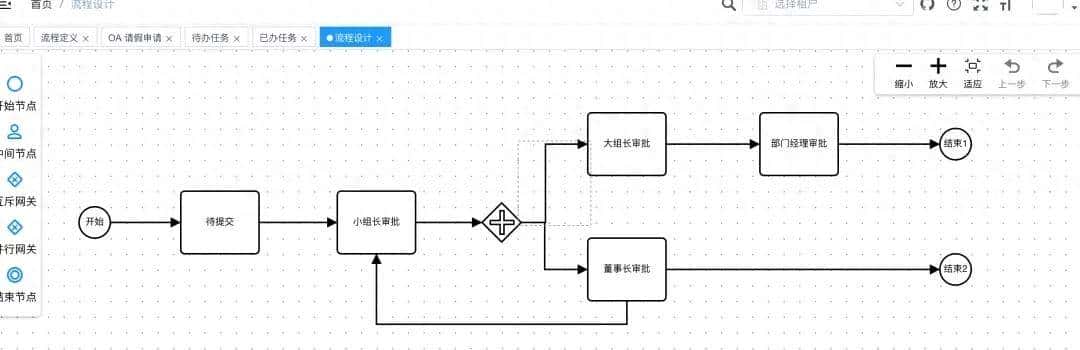 一款轻量级的国产工作流引擎 - 宋马