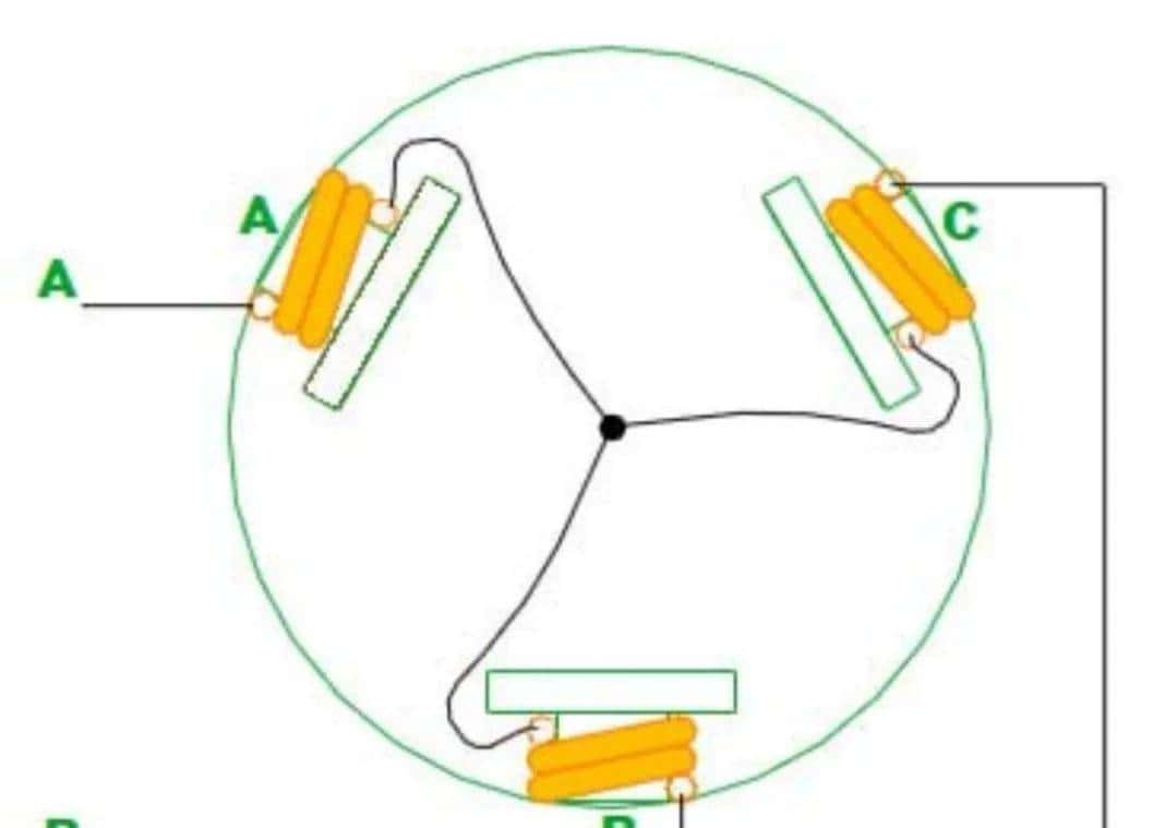 深入浅出FOC矢量控制--无刷直流电机基本原理