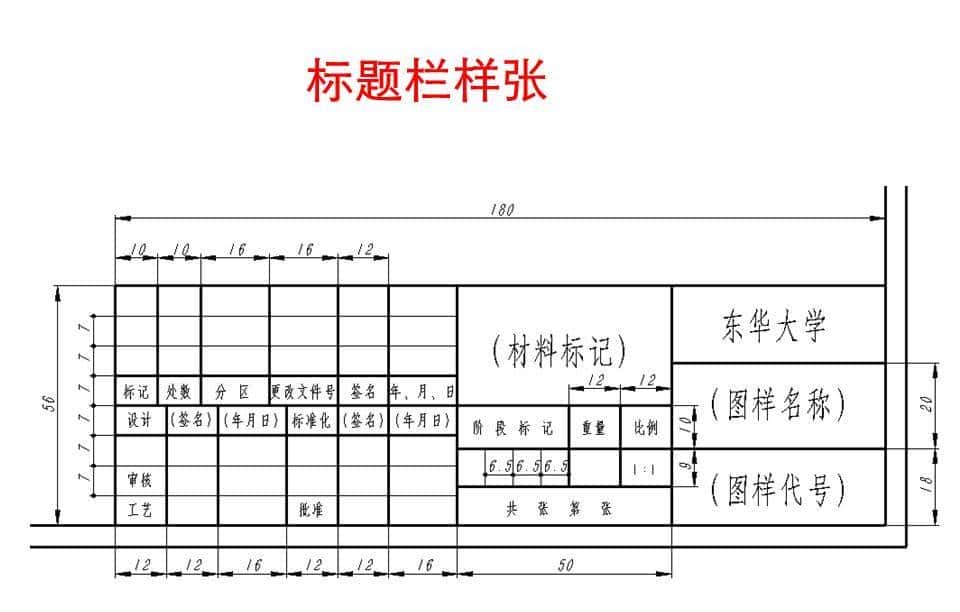 SolidWorks工程图，学会尺寸和注解的标注就行了，61页PPT图解