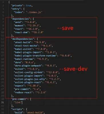 关于npm知识整理