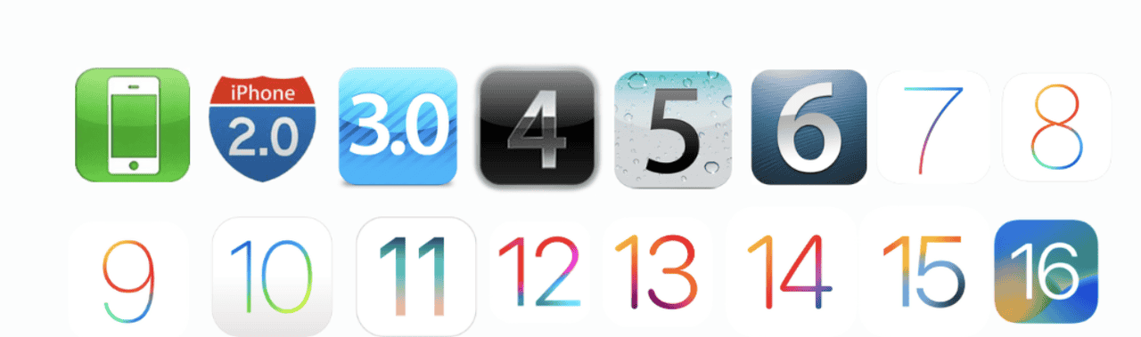iOS密码安全性的演变 - 宋马
